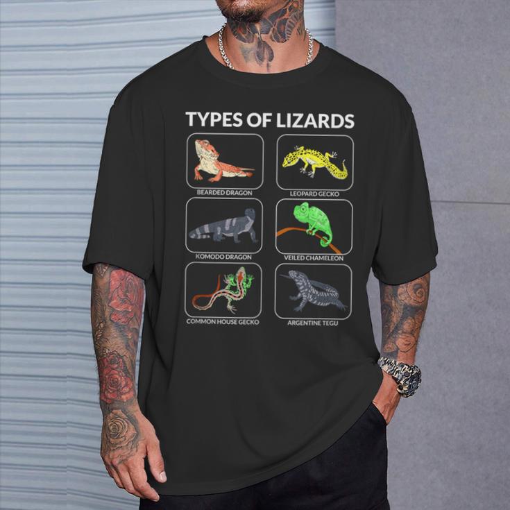 爬虫類愛好家 トカゲ Tシャツ 彼への贈り物