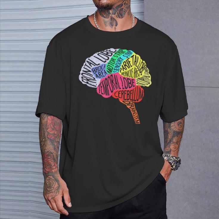 脳のパーツ 脳の解剖 脳科学 脳の地図 Tシャツ 彼への贈り物
