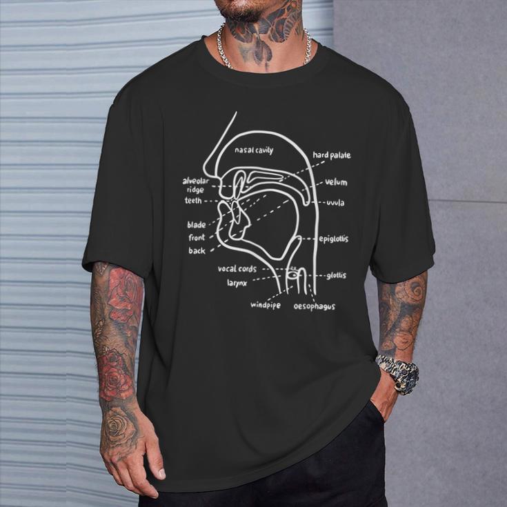 言語学者タロットカード 面白い音響学 言語学者 Tシャツ 彼への贈り物