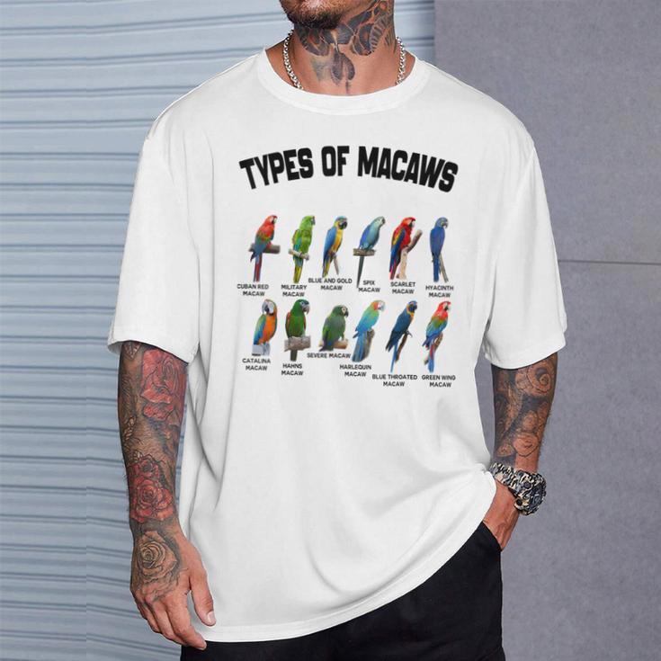 コンゴウインコの種類 面白い品種 コンゴウインコ ヴィンテージ オウム ファミリー Tシャツ 彼への贈り物