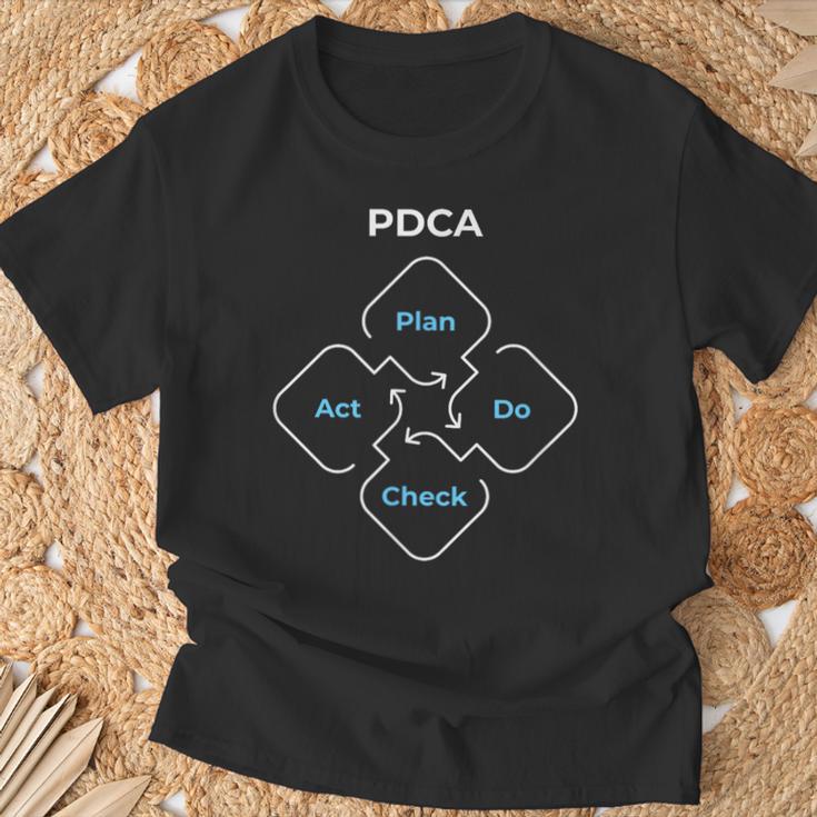 Pdca計画チェック法 Tシャツ 高齢者への贈り物