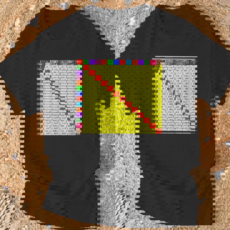 掛け算表チャート 算数シャツ 教師 学生服 Tシャツ 高齢者への贈り物