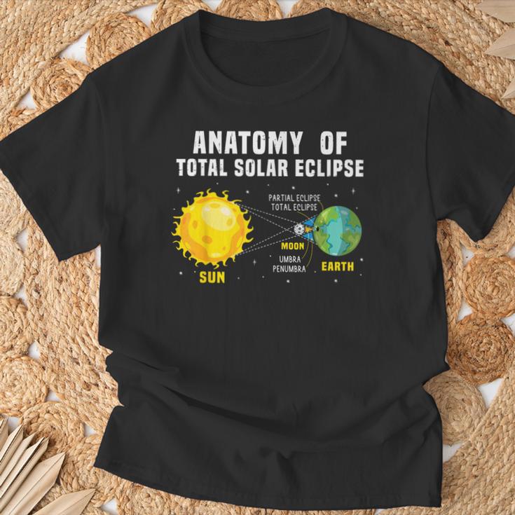 解剖学 皆既日食 2024 サイエンスキッズ Tシャツ 高齢者への贈り物