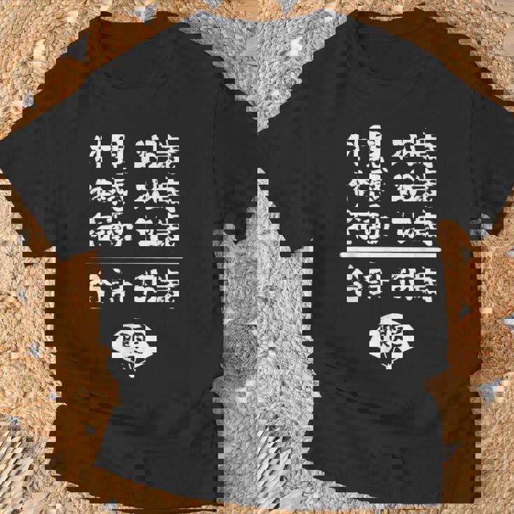 誕生日 誕生日おめでとう 65歳 ネタ ジョーク ギャグ お笑い ツッコミ 65祝い 長寿祝い おもしろ Tシャツ 高齢者への贈り物