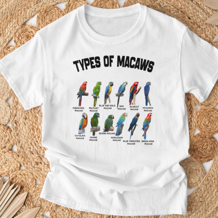 コンゴウインコの種類 面白い品種 コンゴウインコ ヴィンテージ オウム ファミリー Tシャツ 高齢者への贈り物
