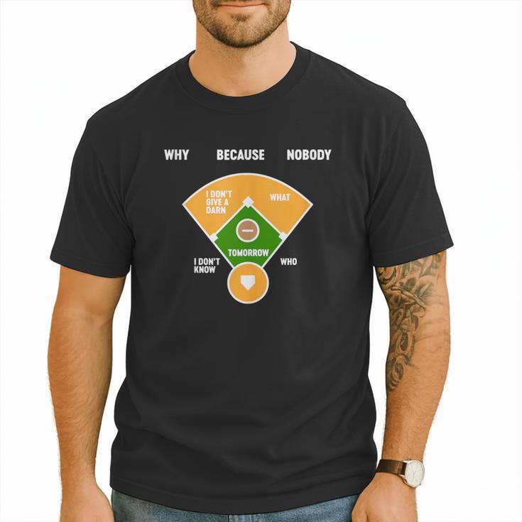 Baseball Father's Day Joke Vintage Baseball Dad Men T-Shirt