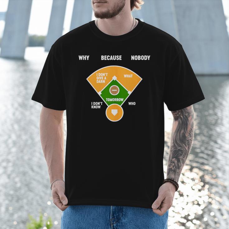 Baseball Father's Day Joke Vintage Baseball Dad Men T-Shirt Baseball Father's Day Joke Vintage Baseball Dad Men T-Shirt