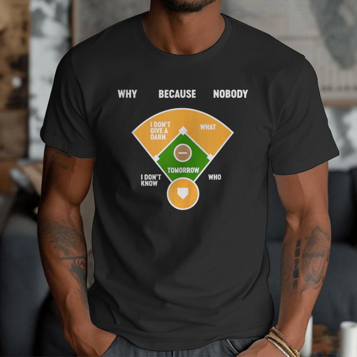 Baseball Father's Day Joke Vintage Baseball Dad Men T-Shirt Baseball Father's Day Joke Vintage Baseball Dad Men T-Shirt