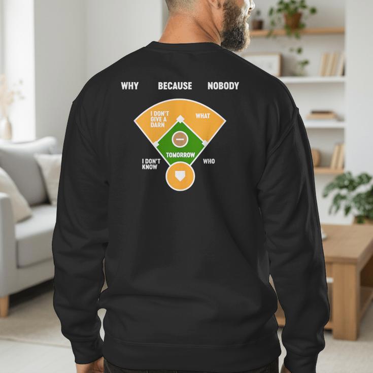 Baseball Father's Day Joke Vintage Baseball Dad Men's Sweatshirt Back Print Baseball Father's Day Joke Vintage Baseball Dad Men's Sweatshirt Back Print