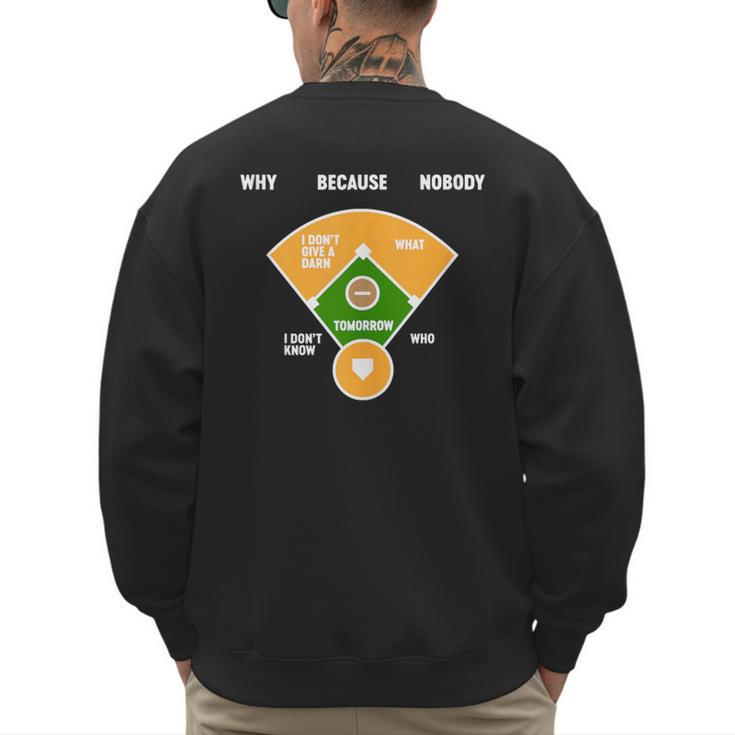 Baseball Father's Day Joke Vintage Baseball Dad Men's Sweatshirt Back Print