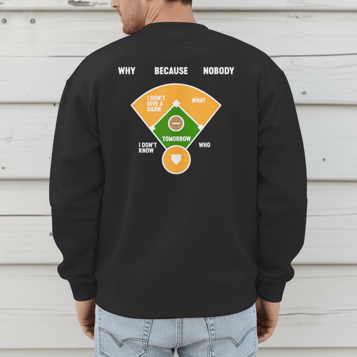 Baseball Father's Day Joke Vintage Baseball Dad Men's Sweatshirt Back Print Baseball Father's Day Joke Vintage Baseball Dad Men's Sweatshirt Back Print