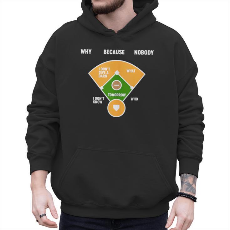 Baseball Father's Day Joke Vintage Baseball Dad Men Hoodie