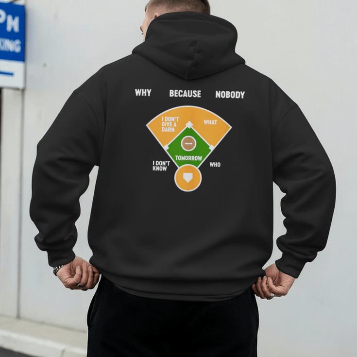Baseball Father's Day Joke Vintage Baseball Dad Men's Hoodie Back Print Baseball Father's Day Joke Vintage Baseball Dad Men's Hoodie Back Print