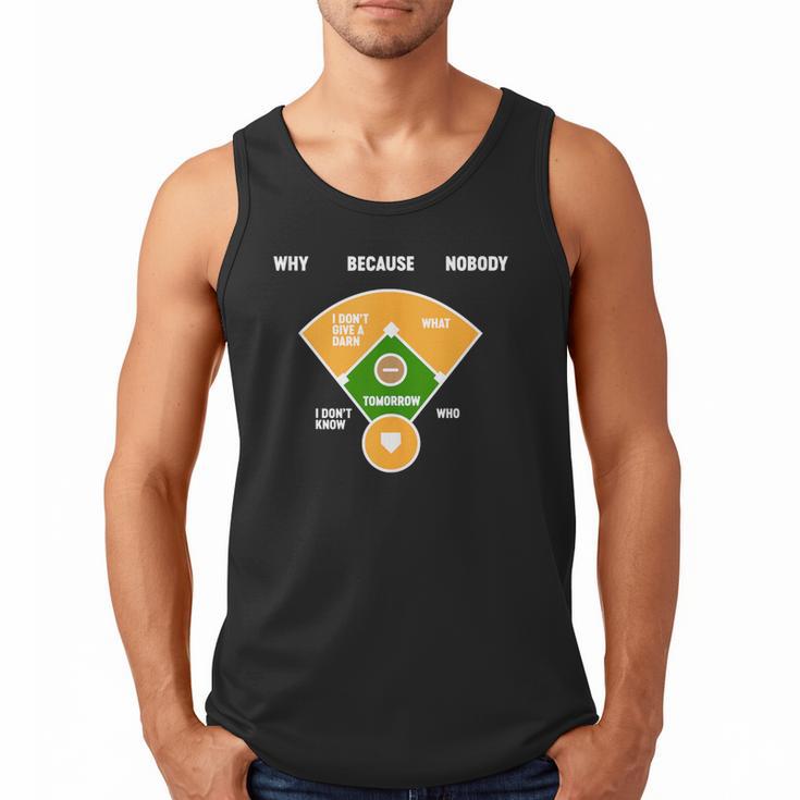 Baseball Father's Day Joke Vintage Baseball Dad Men Tank Top