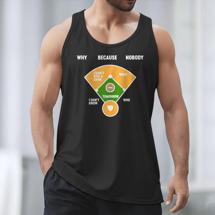 Baseball Father's Day Joke Vintage Baseball Dad Men Tank Top Baseball Father's Day Joke Vintage Baseball Dad Men Tank Top