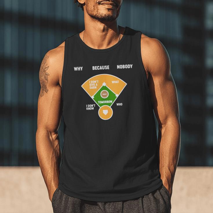 Baseball Father's Day Joke Vintage Baseball Dad Men Tank Top Baseball Father's Day Joke Vintage Baseball Dad Men Tank Top