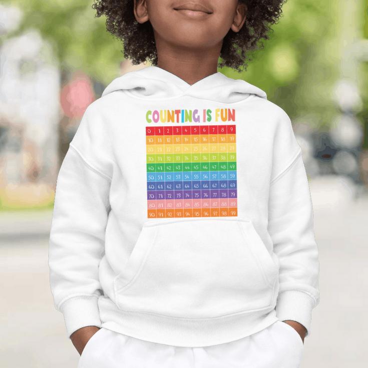 Numbers Learning Cute Numbers 0-100 Back To School Counting Graphic Toddler Hoodie