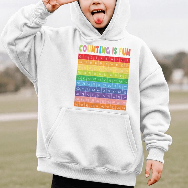 Numbers Learning Cute Numbers 0-100 Back To School Counting Graphic Kid Hoodie Numbers Learning Cute Numbers 0-100 Back To School Counting Graphic Kid Hoodie