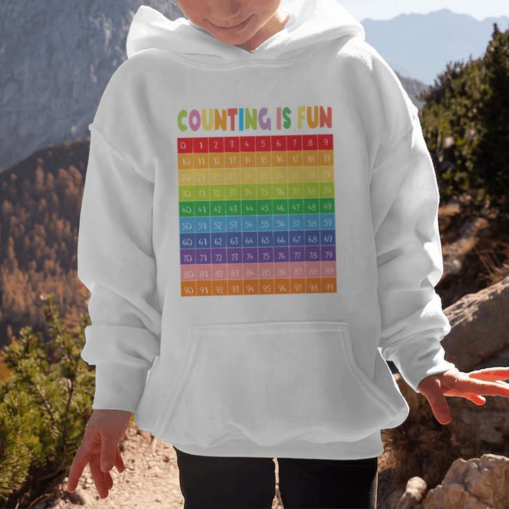 Numbers Learning Cute Numbers 0-100 Back To School Counting Graphic Kid Hoodie Numbers Learning Cute Numbers 0-100 Back To School Counting Graphic Kid Hoodie