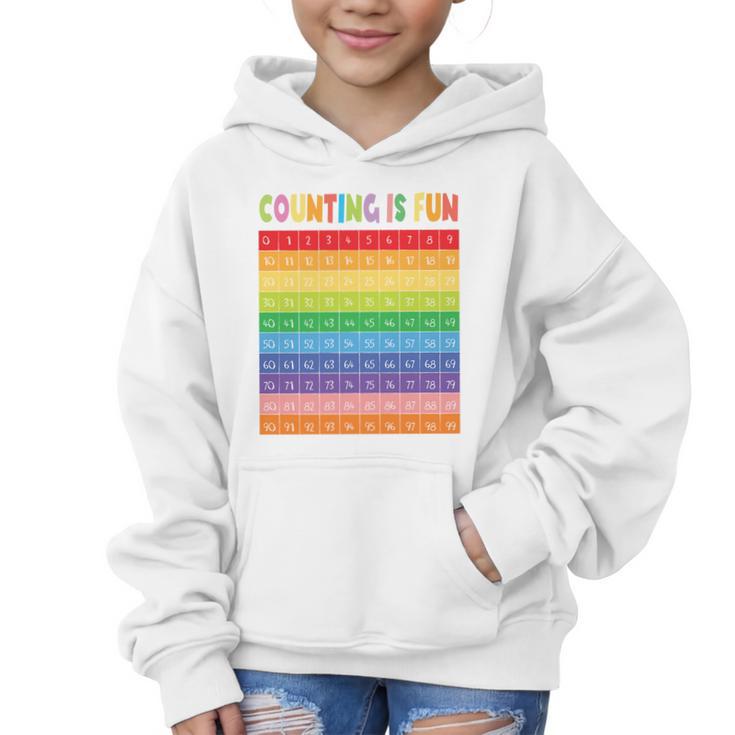 Numbers Learning Cute Numbers 0-100 Back To School Counting Graphic Kid Hoodie