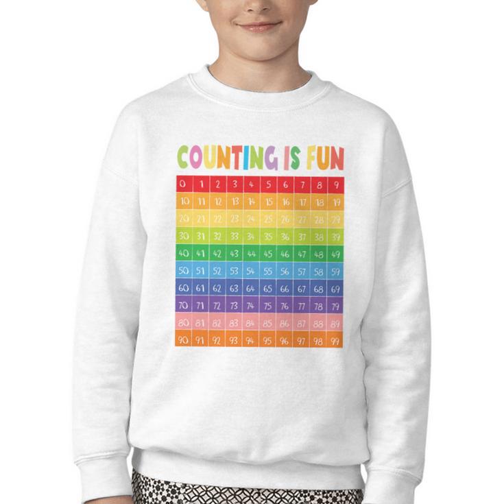 Numbers Learning Cute Numbers 0-100 Back To School Counting Youth Crewneck Sweatshirt