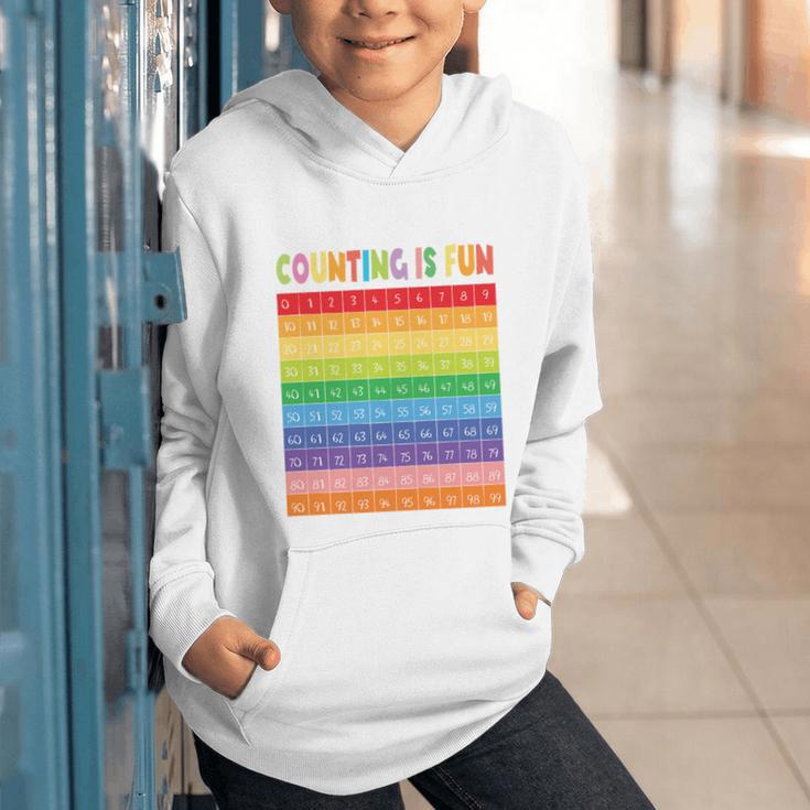 Numbers Learning Cute Numbers 0-100 Back To School Counting Graphic Youth Hoodie