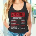 Mechanics Auto Mechanics メカニック 時給 カーメカニック タンクトップ