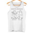 Scientific Meowthod 面白い 科学 猫 先生 生 クール タンクトップ