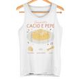 スパゲッティ カシオ エ ペペ 伝統的なイタリア料理 レシピ ティー タンクトップ