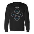 Pdca計画チェック法 長袖Tシャツ ギフトのアイデア