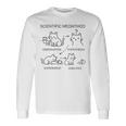 Scientific Meowthod 面白い 科学 猫 先生 生 クール 長袖Tシャツ ギフトのアイデア