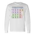 粒子 標準モデル ヒッグス粒子 物理学 教師 学生 長袖tシャツ 長袖Tシャツ ギフトのアイデア