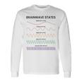 脳波状態チャート脳波周波数神経科学 長袖Tシャツ ギフトのアイデア