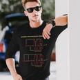 音楽理論 コードフォーミュラ 作曲家の鍵盤 ミュージシャン 長袖Tシャツ 彼への贈り物