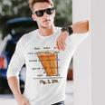 Ipa 言語学 面白い国際音声アルファベット 長袖Tシャツ 彼への贈り物