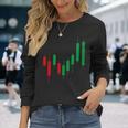 株式トレーダーローソク足ハートビートデーブローカーライフアパレル 長袖Tシャツ 彼女への贈り物