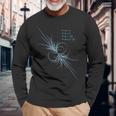マクスウェル 方程式 物理学 研究 科学愛好家 物理学者 長袖Tシャツ 高齢者への贈り物
