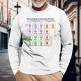 粒子 標準モデル ヒッグス粒子 物理学 教師 学生 長袖tシャツ 長袖Tシャツ 高齢者への贈り物