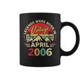 2006年4月 レトロ サンセット クラシック 20歳 20歳の誕生日 コーヒーマグ