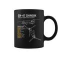 Ch-47 チヌークヘリコプター コーヒーマグ