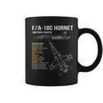FA-18 ホーネット コーヒーマグ
