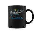 Aerospace How Planes Fly Air Magic Flight Crew コーヒーマグ