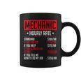 Mechanics Auto Mechanics メカニック 時給 カーメカニック コーヒーマグ