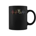 Veterinario Retro Heartbeat Tazze