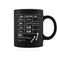 やる気あるのか？やる気がないときに着るやつ コーヒーマグ