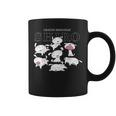 クレヨンしんちゃん いろいろシロ 長袖tシャツ コーヒーマグ
