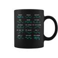 シンセサイザー ウェーブフォーム 電子音楽プロデューサー シンセス コーヒーマグ