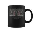 ニューヨーク市、メトロポリタン美術館、アメリカ 手描き コーヒーマグ