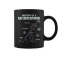 フラットコートレトリバーの解剖学 コーヒーマグ