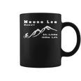 マウナロア ハワイ アメリカ サイクリング 自転車 登山 アウトドア コーヒーマグ